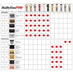 Babylisspro Pvd Coating Black Graphite Deep Tooth Trimmer Blade -Hairdressing Products 109449 5 18119