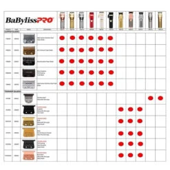 Babylisspro Graphite Adjustable Zero Gap Fine Tooth Trimmer Blade -Hairdressing Products 109450 5 18154