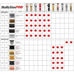 Babylisspro Replacement Blade Dlc Deep Tooth T Blade 11 Babylisspro Replacement Blade Dlc Deep Tooth T Blade -Hairdressing Products 109463 5 53961