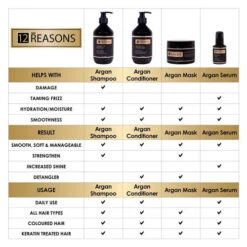 12 Reasons Argan Oil Shampoo - 400ml 9 12 Reasons Argan Oil Shampoo - 400ml -Hairdressing Products 12 Reasons Argan Oil Shampoo 400ml 2 23524